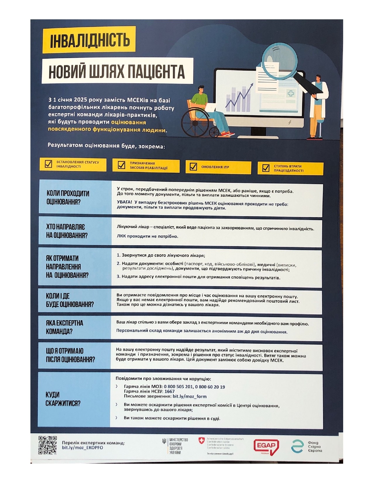 Інвалідність: новий шлях пацієнта